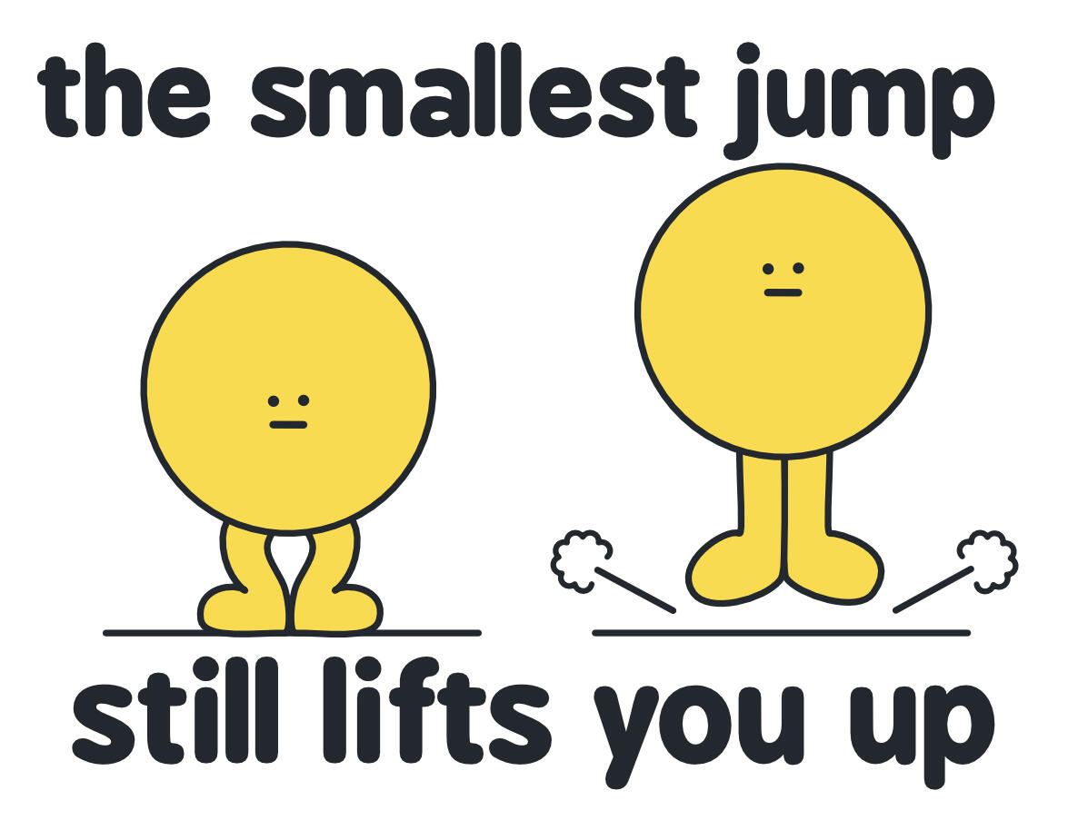 3. the smallest jump